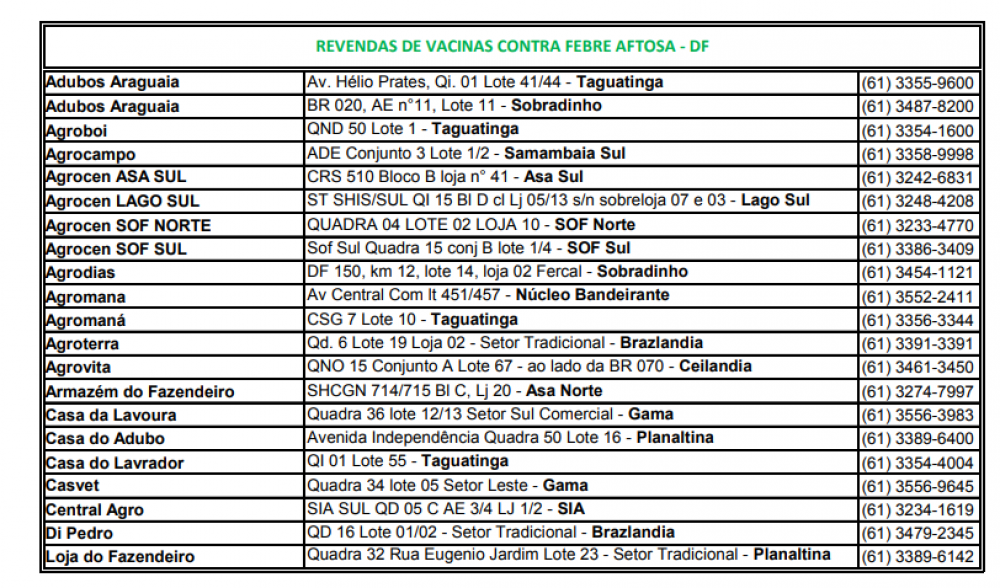 locais de revenda vacina contra febre aftosa