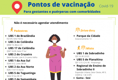 Pontos de vacinação
