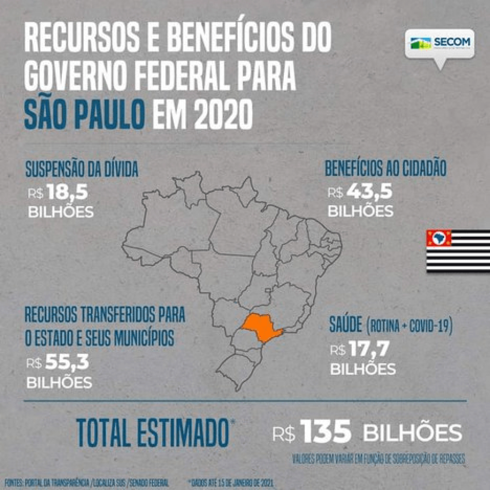 Comprova