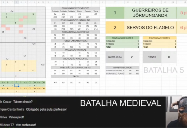 Batalha medieval on-line faz parte da metodologia Eight
