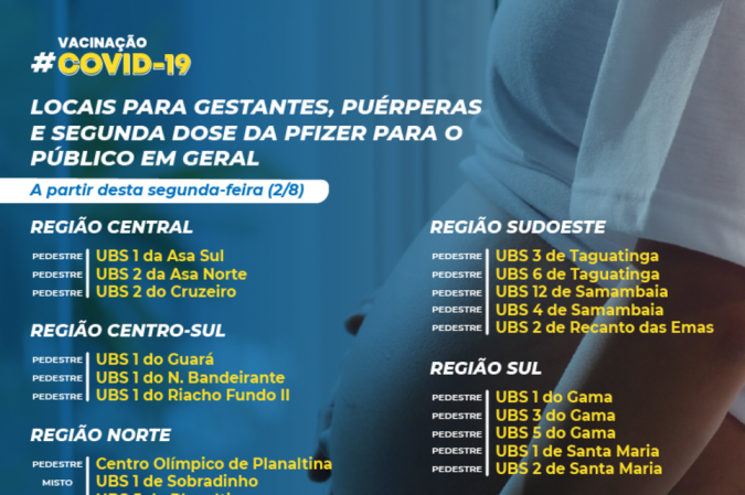 Quadro disponibilizado pela Secretaria de Saúde