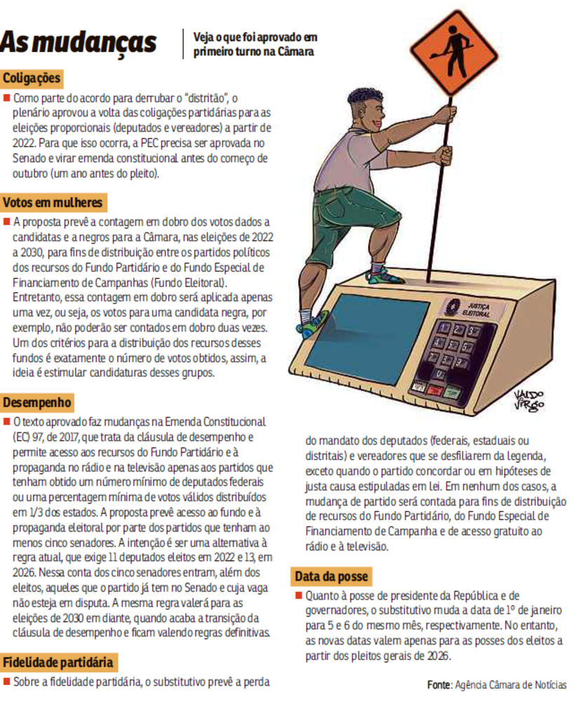Veja as mudanças aprovadas pela Câmara dos Deputados