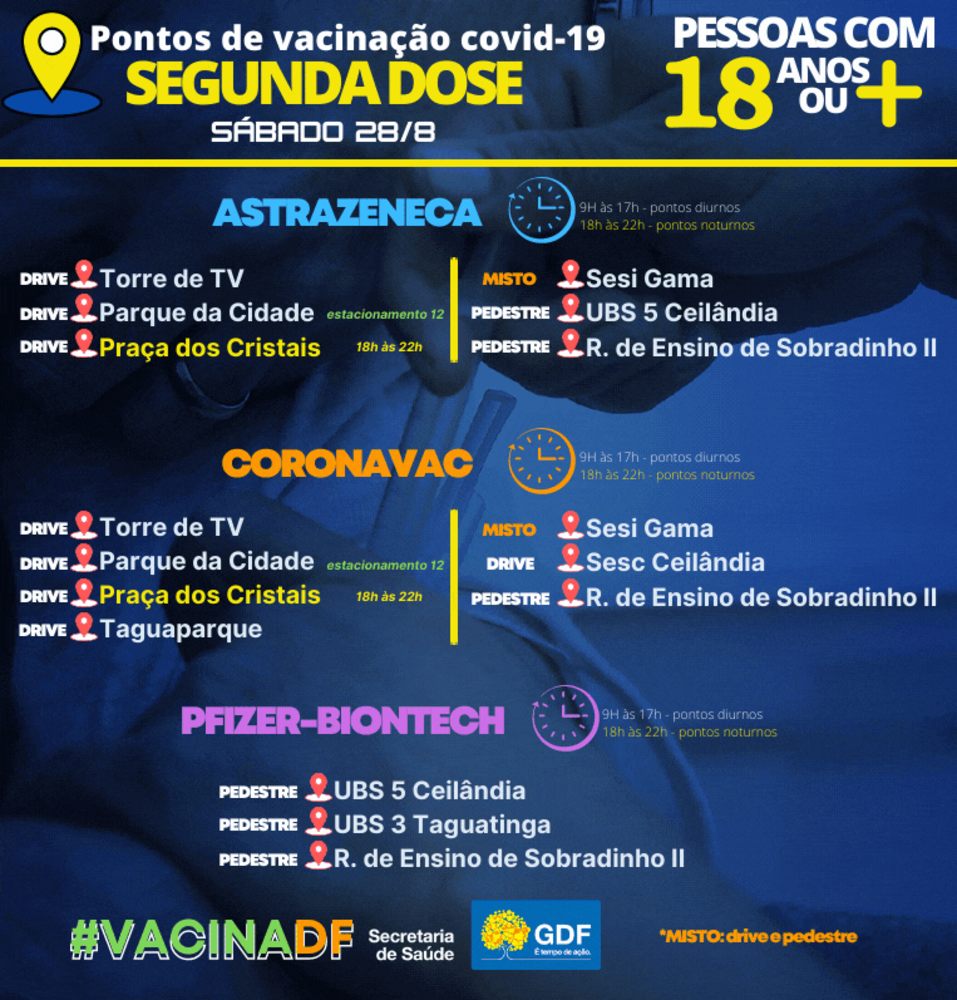Pontos de vacinação com segunda dose no sábado (28/8)