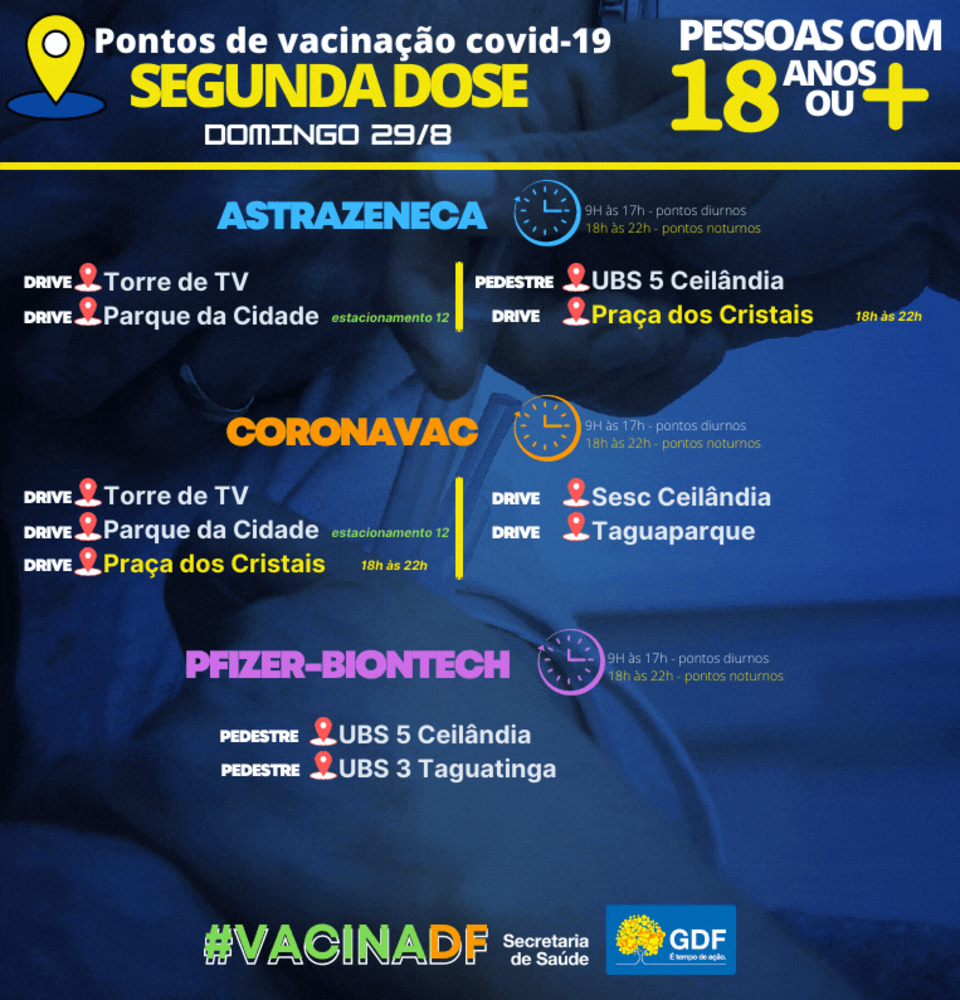 Pontos de vacinação com segunda dose no domingo (29/8)