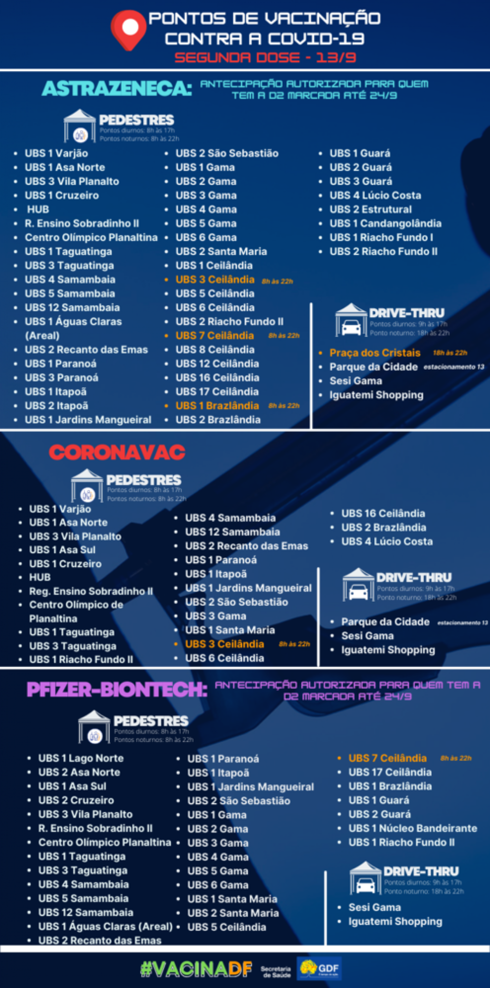 Pontos de vacinação da segunda dose nesta segunda-feira (13/9)