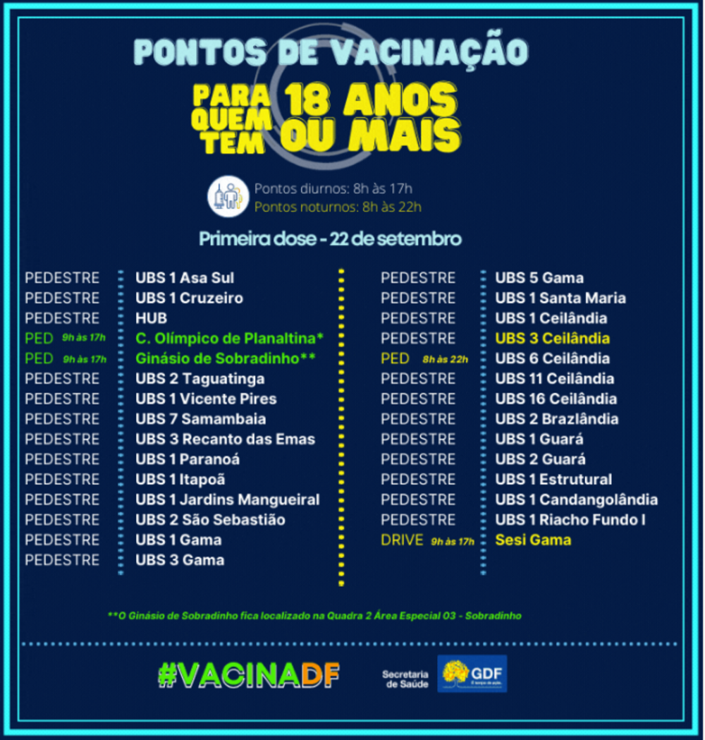 Vacinação para quarta-feira (22/9)