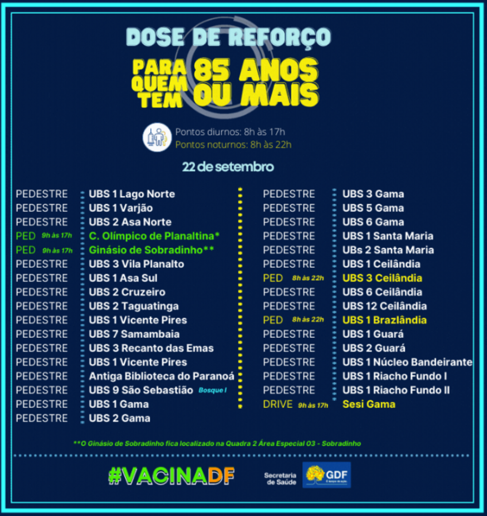 Vacinação para quarta-feira (22/9)