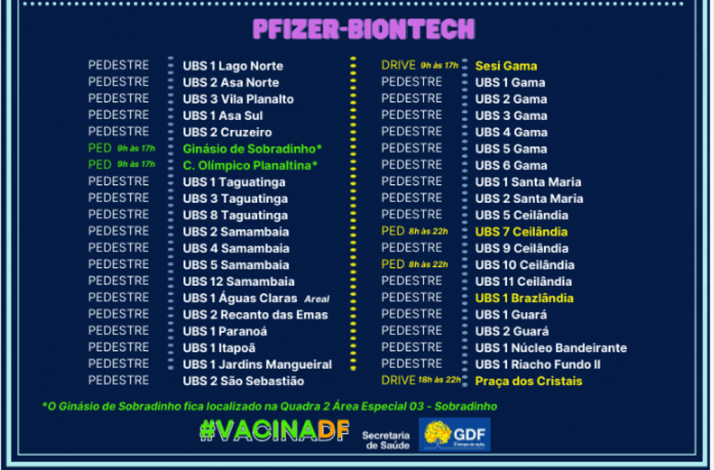 Vacinação para quarta-feira (22/9)