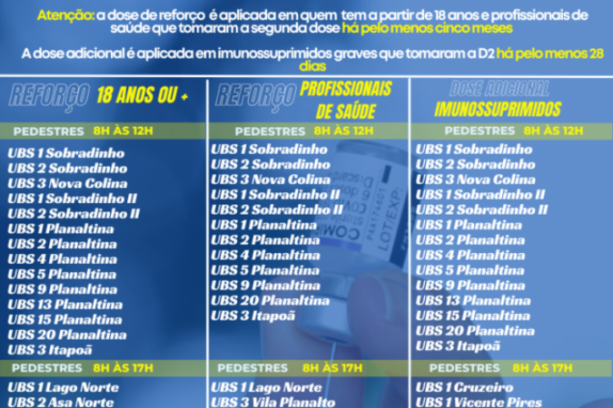 Locais de vacinação contra covid-19 disponíveis nesta quinta-feira (2/12)