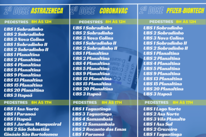 Locais de vacinação contra covid-19 disponíveis nesta quinta-feira (2/12)