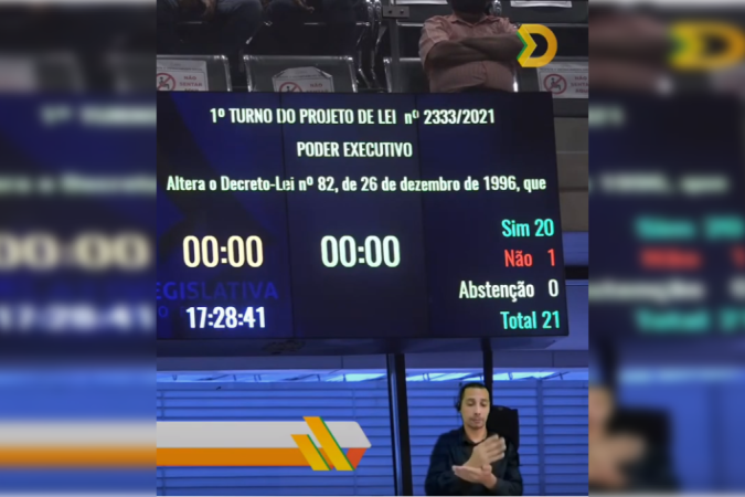 Resultado da sessão que discutiu o Projeto de Lei 2.333 de 2021 - (crédito: Divulgação / CLDF) Resultado da sessão que discutiu o Projeto de Lei 2.333 de 2021 - (crédito: Divulgação / CLDF)