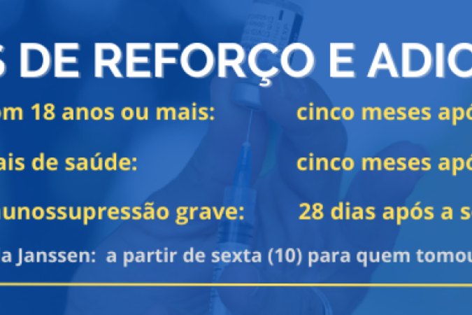 Orienta&ccedil;&atilde;o para doses de refor&ccedil;o e adicional 