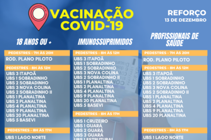 Dose de reforço (13/12)