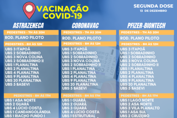 Segunda dose (13/12)