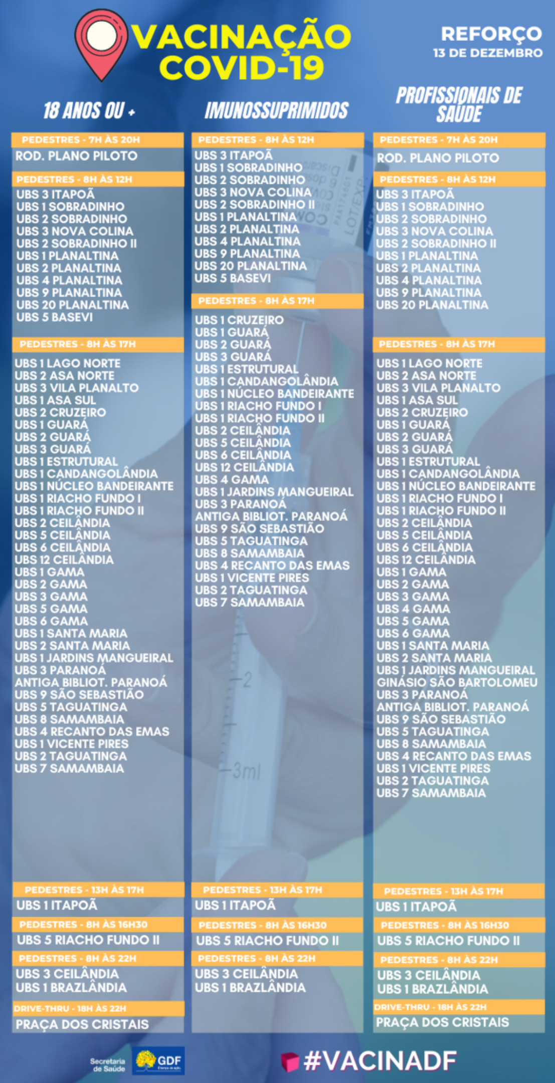 Dose de refor&ccedil;o (13/12)