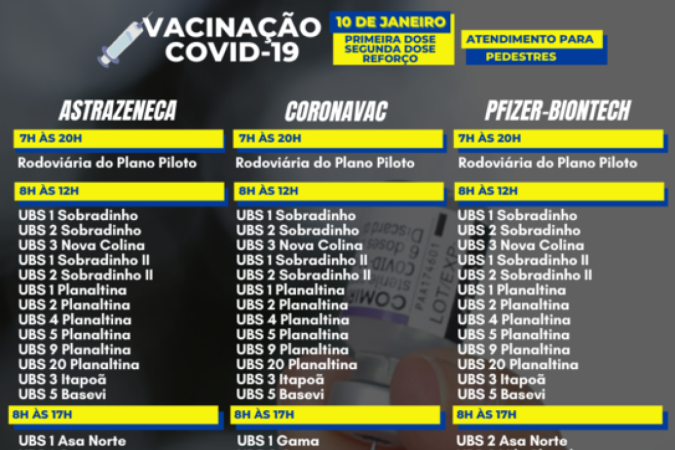 Veja onde se vacinar contra covid-19 e gripe nesta segunda-feira (10/1)
