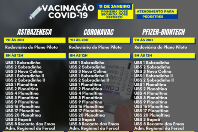 Saiba onde se vacinar contra a covid-19 e influenza nesta terça-feira (11/1)
