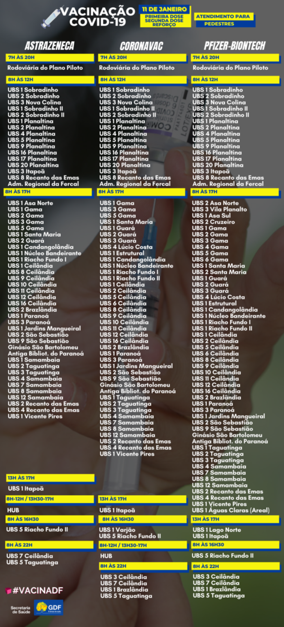 Saiba onde se vacinar contra a covid-19 e influenza nesta terça-feira (11/1) 
