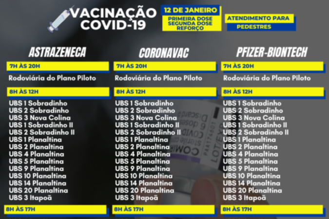 Veja onde se vacinar contra covid-19 e gripe nesta quarta-feira (12/1)