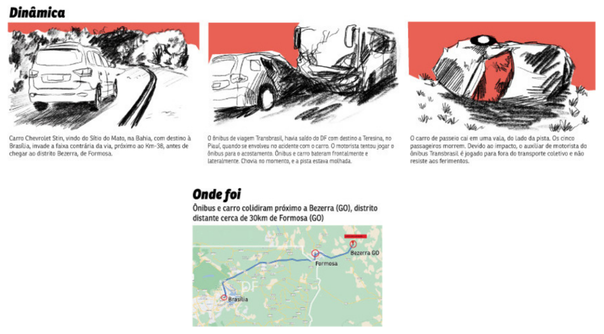 Acidente de trânsito na BR-020