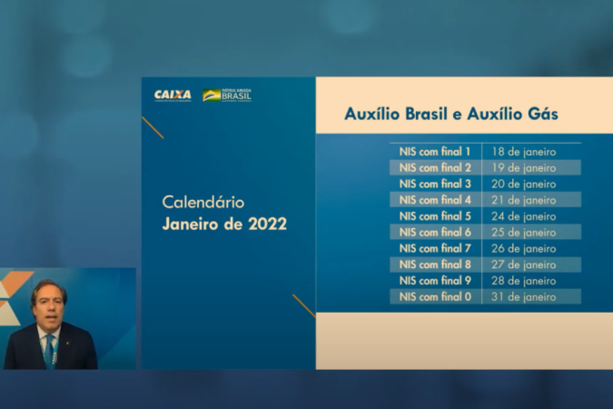  (crédito: CAIXA/Reprodu&ccedil;&atilde;o)