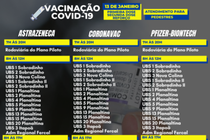 Veja onde se vacinar contra covid-19 e gripe nesta quinta-feira (13/1)
