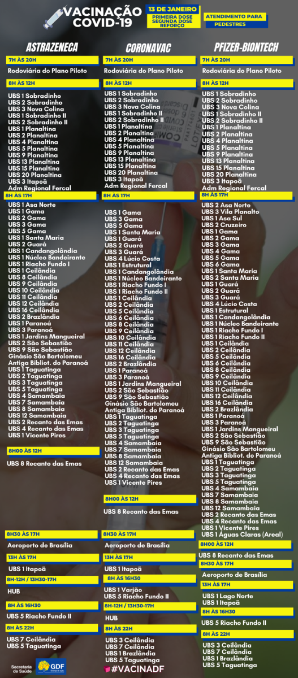 Veja onde se vacinar contra covid-19 e gripe nesta quinta-feira (13/1) 