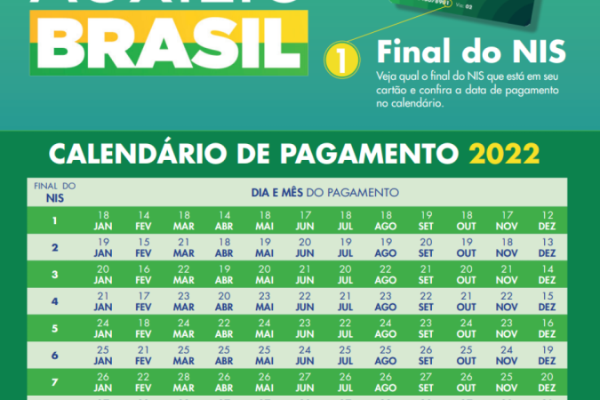 Calendário de pagamentos do Auxílio Brasil e do auxílio gás de janeiro - (crédito: Ministério da Cidadania/Reprodução) Calendário de pagamentos do Auxílio Brasil e do auxílio gás de janeiro - (crédito: Ministério da Cidadania/Reprodução)