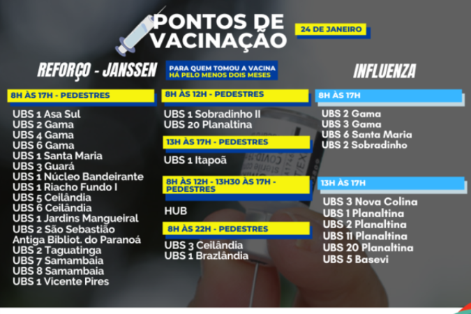 Postos para vacinação infantil