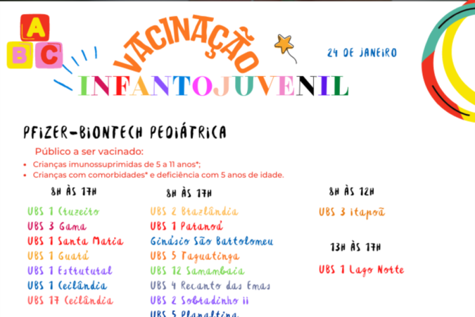 Locais de vacinação infantil 