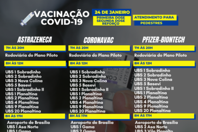 Postos para primeira, segunda dose e dose de reforço