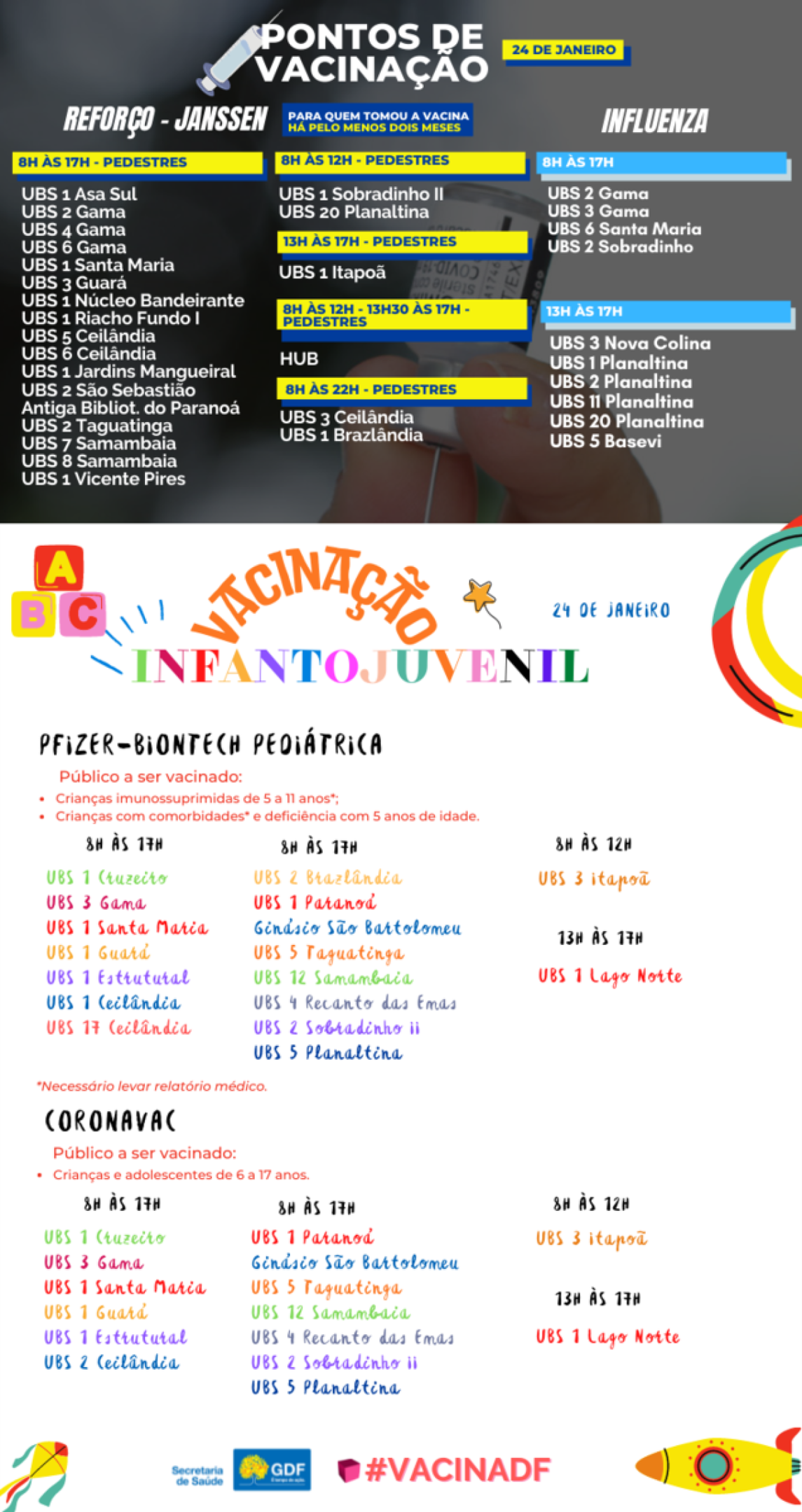 Postos para vacinação infantil