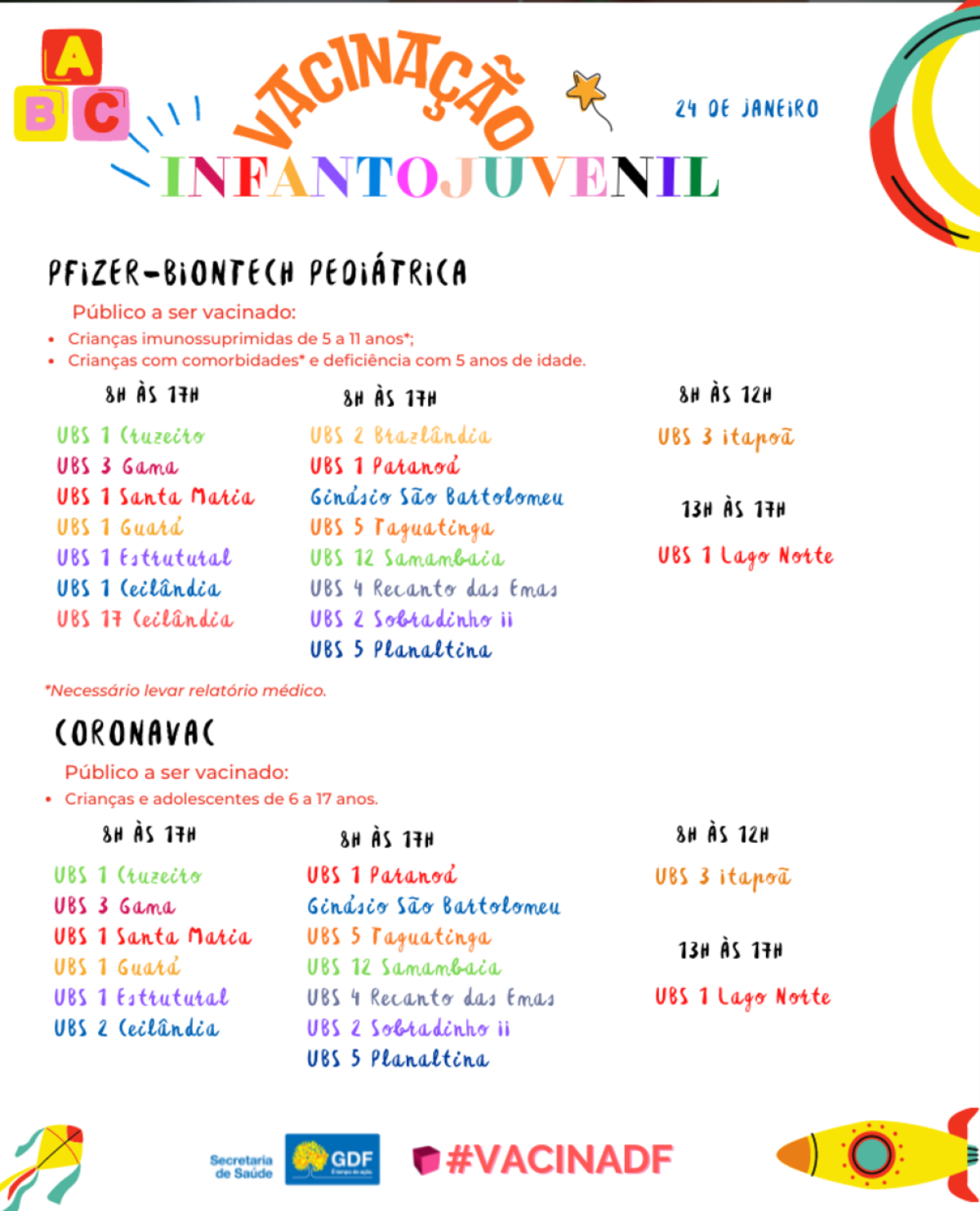 Locais de vacinação infantil 