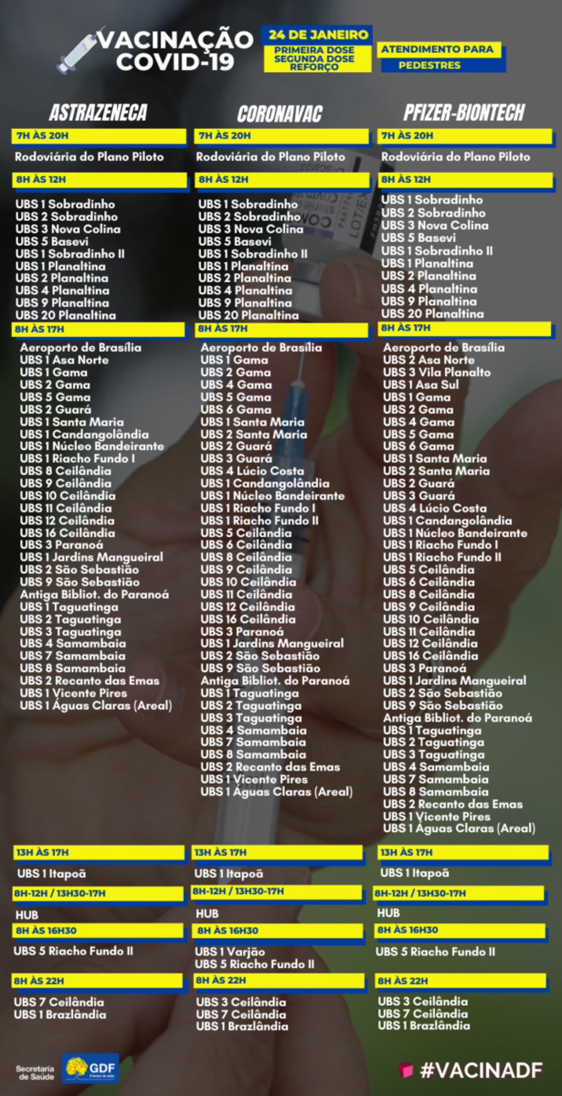Postos para primeira, segunda dose e dose de reforço