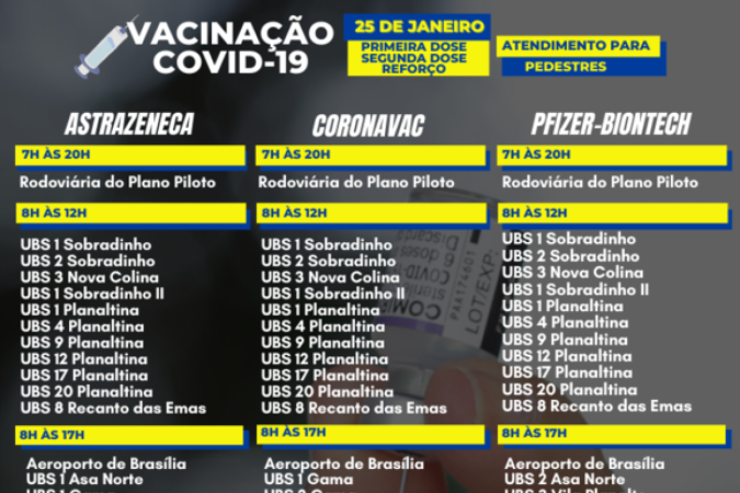 Locais para primeira, segunda dose e dose de reforço