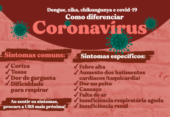 Divulgação/Secretaria de Saúde