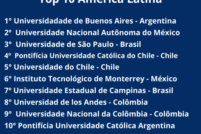 Top 10 universidades da América Latina 