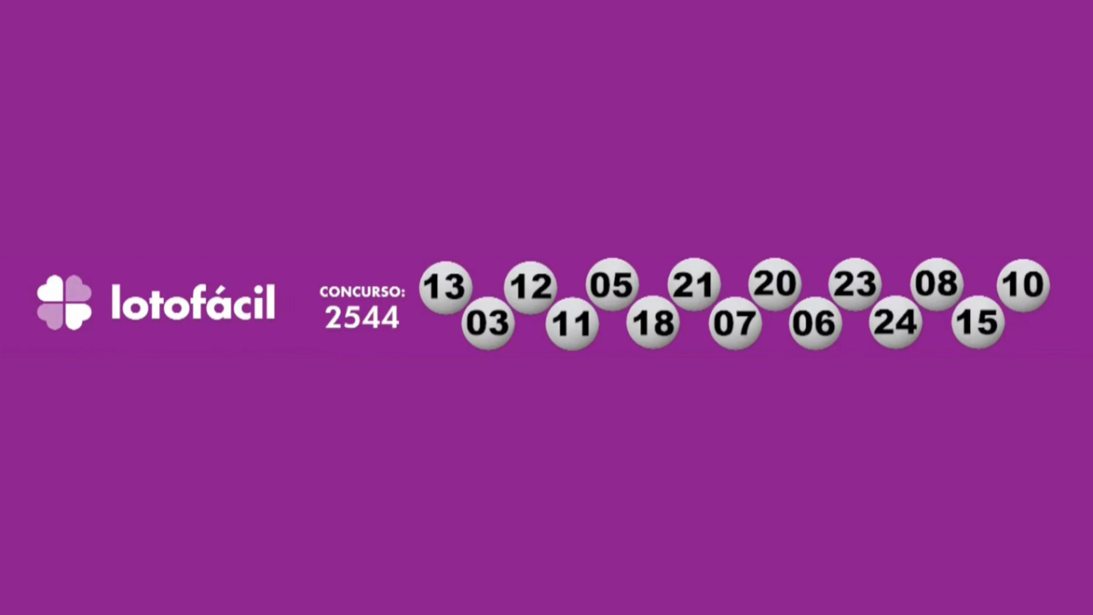 Confira Os Resultados Da Quina 5876 E Da Lotomania 2324 Desta Sexta (10/6)