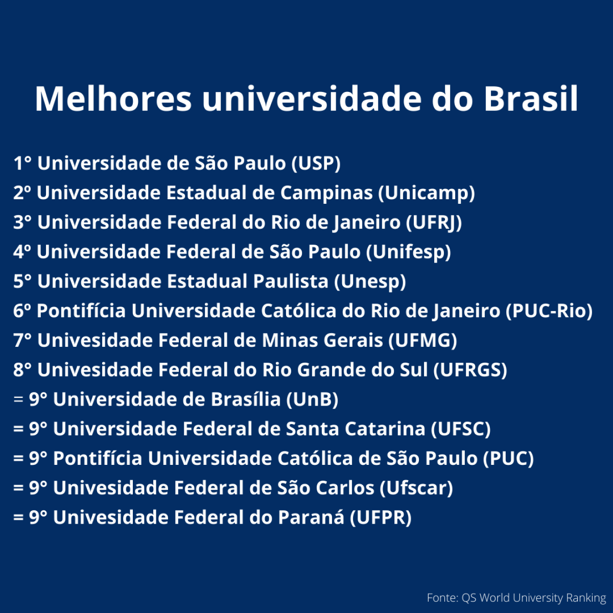 UFMG - Universidade Federal de Minas Gerais - Pelo sexto ano seguido, UFMG  tem o melhor ensino do Brasil