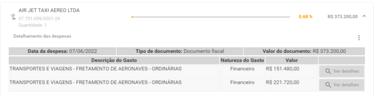 | Detalhe sobre pagamentos feitos pelo PT à Air Jet Táxi Aéreo LTDA, que podem ser encontrados nos dados de prestação de contas do partido ao TSE.