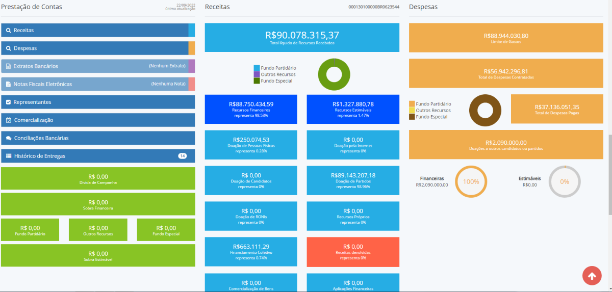 Imagem mostra contas que a campanha do candidato Lula prestou ao TSE, até 23/9/2022
