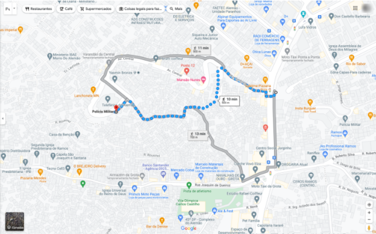 Distância sede da UPP para local de caminhada 