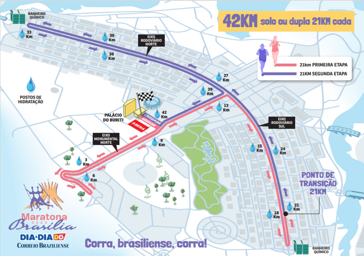 A Maratona Brasília Está De Volta Confira O Trajeto E Saiba Como Se Inscrever 