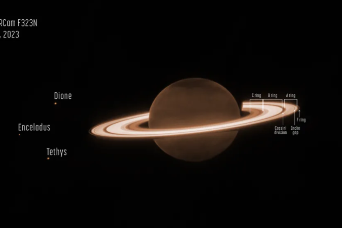  (crédito: NASA, ESA, CSA, STScI, M. Tiscareno (SETI Institute), M. Hedman (University of Idaho), M. El Moutamid (Cornell University), M. Showalter (SETI Institute), L. Fletcher (University of Leicester), H. Hammel (AURA); processamento de imagem por J. DePasquale (STScI))