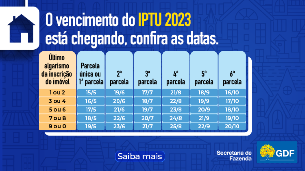 Quinta parcela do IPTU/2023 vence nesta segunda-feira (18/9)