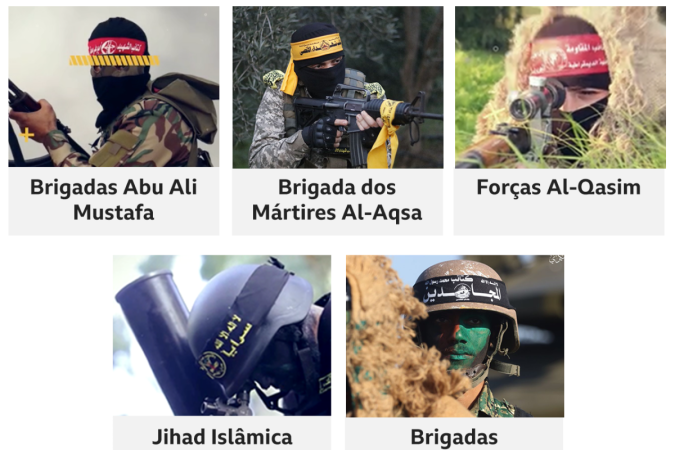 Como Hamas reuniu forças para atacar Israel em 7 de outubro - (crédito: BBC) Como Hamas reuniu forças para atacar Israel em 7 de outubro - (crédito: BBC)