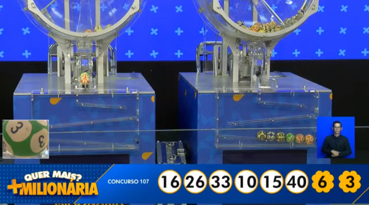 +Milionária | 27/12/2023