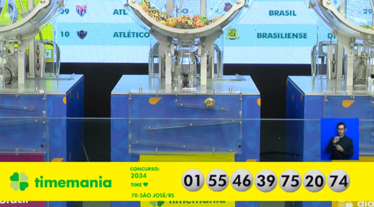 Timemania | Sorteios 28/12/2023