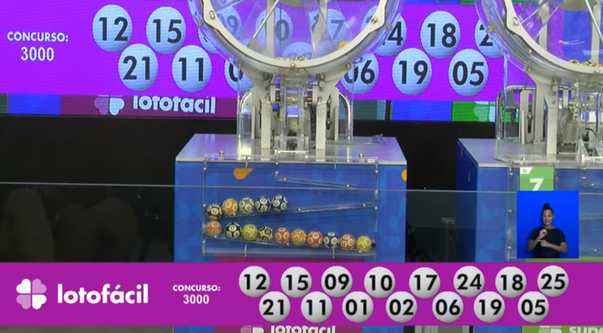 Loterias CAIXA | 10/01/2024