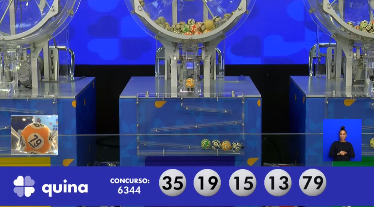 Loterias CAIXA | Sorteios 18/01/1024